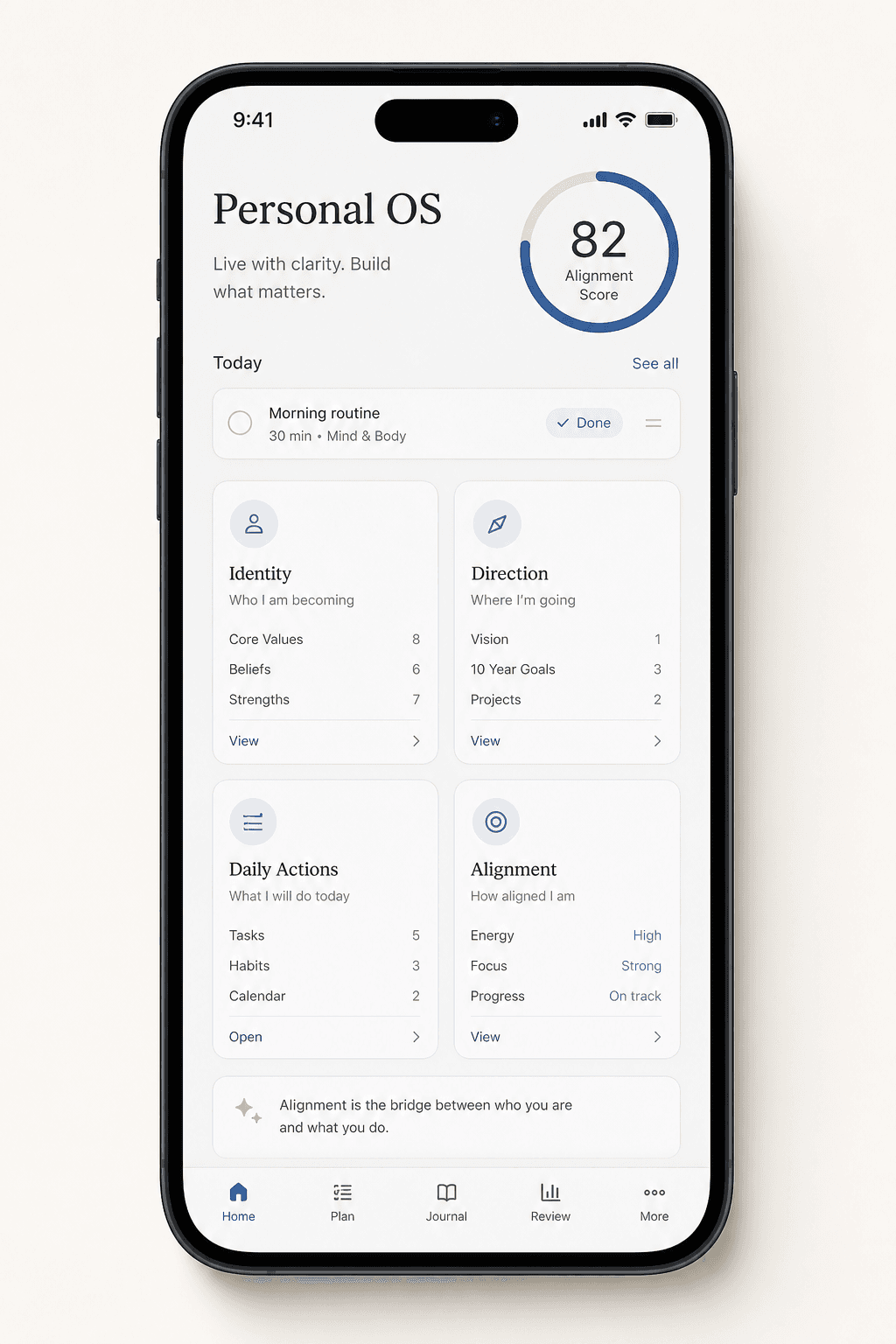Personal OS alignment overview in the Live Aware app